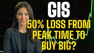 Is This Dividend Stock a Huge Opportunity? | GIS stock analysis | General Mills stock prediction