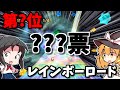 13年前のマリカで一番人気なコースはどこなのか？【ランキング/ゆっくり実況】