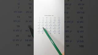 Learn Chinese Numbers 13-40 🇨🇳 | Mandarin Numbers Made Easy #shorts