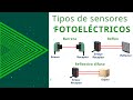 🤖 ¿Cómo funciona un sensor fotoeléctrico? ▶ ¿ Qué es un sensor fotoeléctrico?