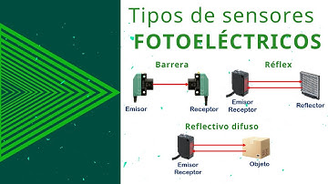 🤖 ¿Cómo funciona un sensor fotoeléctrico? ▶ ¿ Qué es un sensor fotoeléctrico?