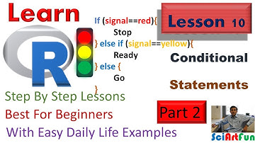 Learn R | Conditional Statements i.e. If else || Lesson Ten | Part 2