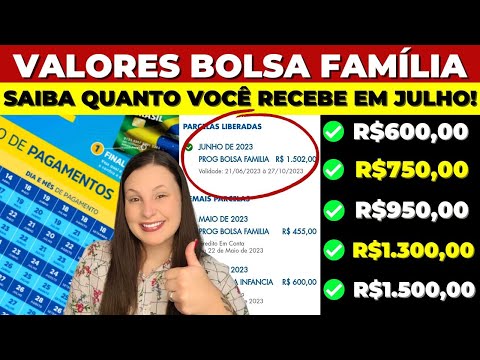 💰 MELHOR NOTÍCIA do ANO para quem recebe BOLSA FAMÍLIA: SAIBA QUANTO VOCÊ RECEBE em JULHO!