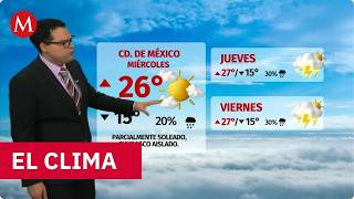 Today's weather, Wednesday, September 23, 2026 | Forecast with Nelson Valdez