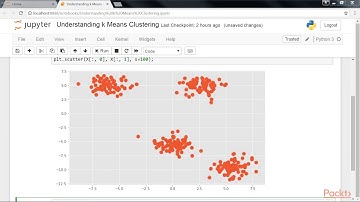 Machine Learning for OpenCV – Advanced Methods & Deep Learning: Unsupervised Learning|packtpub.com