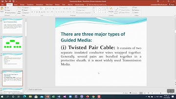 Transmission Media video