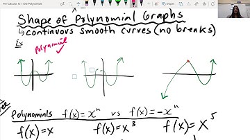 Pre-Calc 12 3.1(I) Polynomials