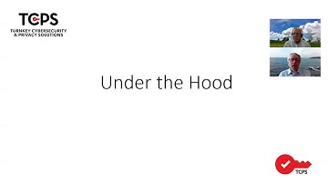 Turnkey Cybersecurity and Privacy Programs - a Unique Solution for Small to Medium Sized Businesses