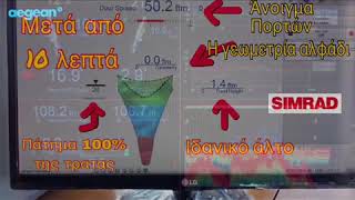 Simrad Trawl systems