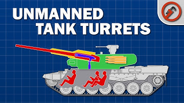 The Unmanned Turret - And Why It