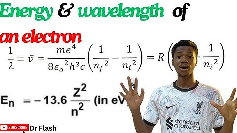 Bohr’s Model Explained: Deriving Energy & Wavelength Equations for the Hydrogen Atom