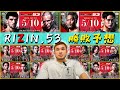 RIZIN53 勝敗予想