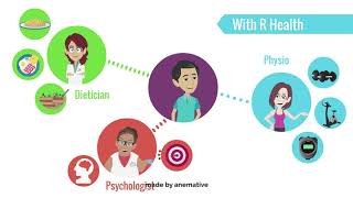 Anemative: A sample video of diabetic healthcare app screenshot 5