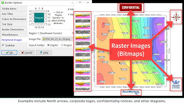 (RTR 3.2.1.1.1) Adding Peripheral Images To Maps