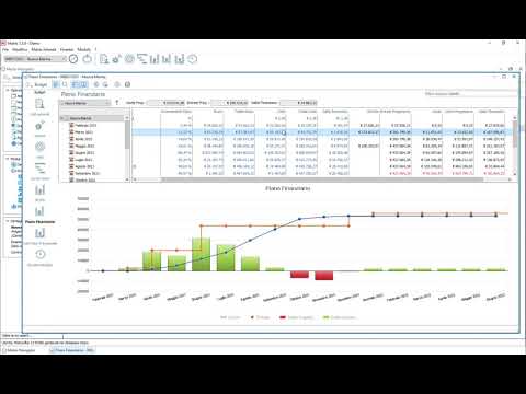 Matrix - Programmazione
