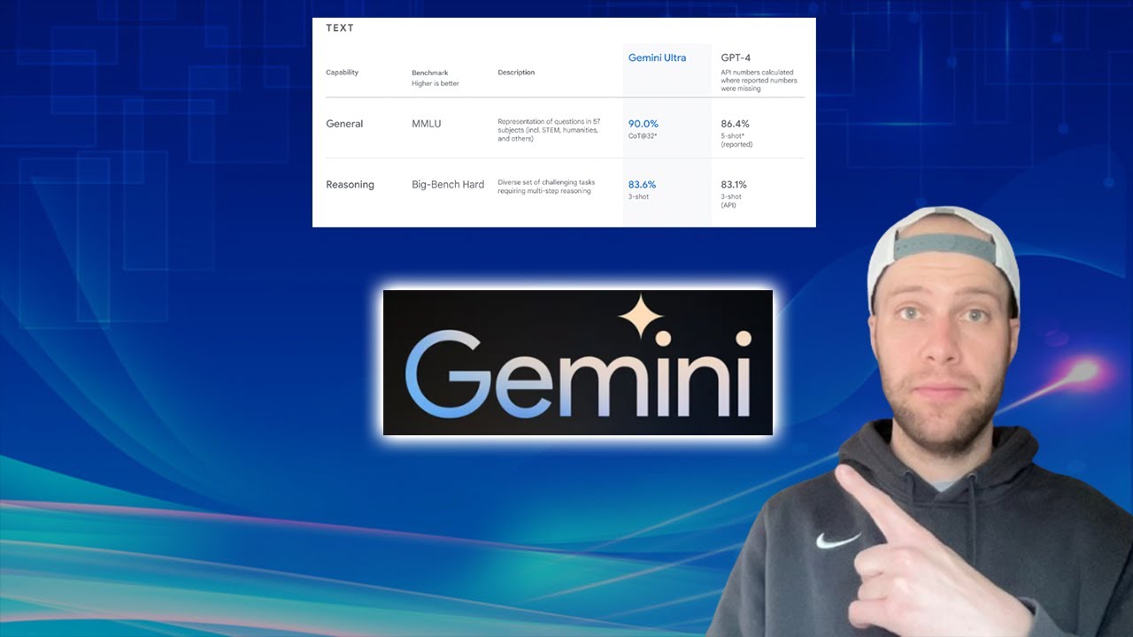 Google Gemini is Here! The AI Race Just Got Interesting 💥 - YouTube