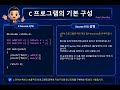 001_C 프로그램의 기본 구성