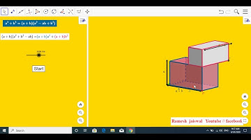 a^3+b^3 =(a+b)(a^2+b^2-ab) use GeoGebra