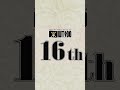 【第16位】キャラクター世界人気投票 WT100
