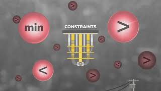 Quantum Optimization with contraints - a new research approach using qudit-sum gates