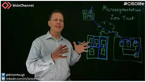 Master Microsegmentation: Boost Your Network Security Today! 🔐 #CISOlife