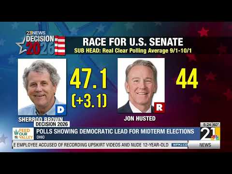 Decision 2026: Polls showing Democratic lead for midterm elections