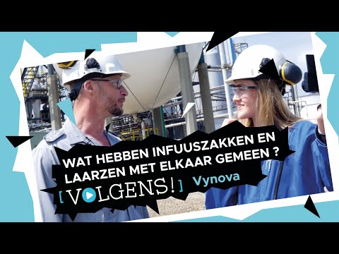 Video: Wat is posisionering volgens produkgebruiker?