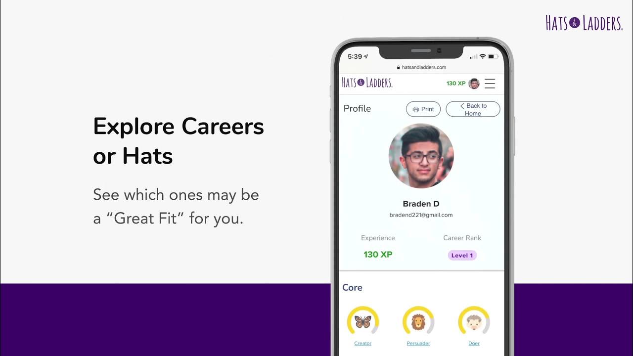 1 What Is Hats & Ladders YouTube