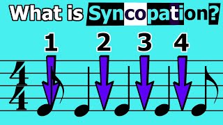 Understanding Syncopation to Spice Up Your Rhythms
