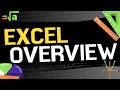 EXCEL OVERVIEW #explore #excel #exceltips #exceltricks #trendingnow #exceltutorial #excel #excel
