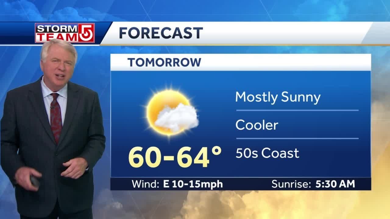 Video: Slight cool down in days ahead - YouTube