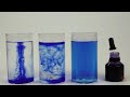Diffusion