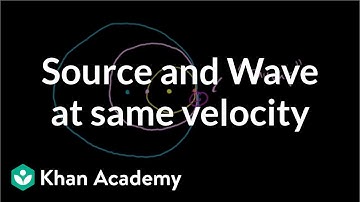 When the source and the wave move at the same velocity | Physics | Khan Academy