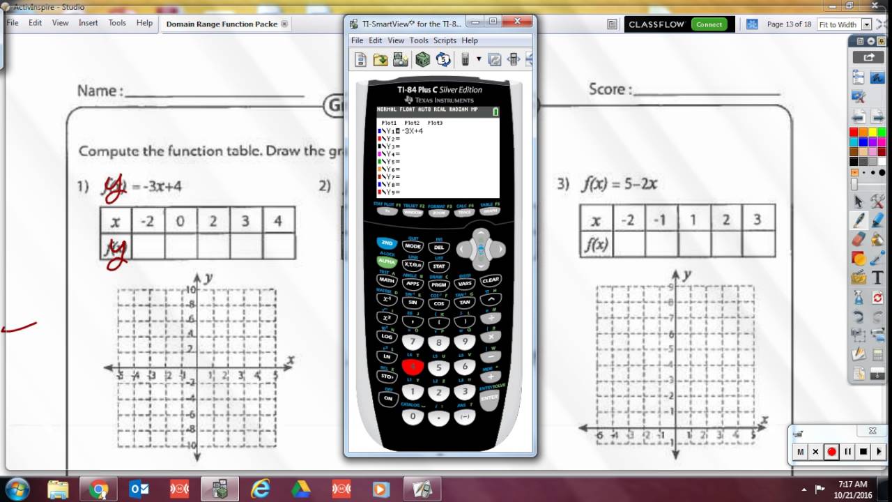 Graphing Linear Functions With