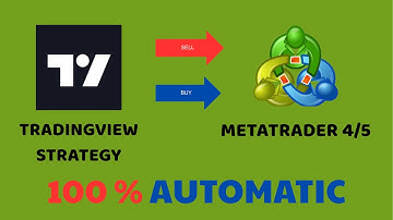 TOOL TỰ ĐỘNG CHUYỂN CHIẾN LƯỢC TRÊN TRADINGVIEW SANG MT4/MT5  VÀO LỆNH GIAO DỊCH Ở A-Z