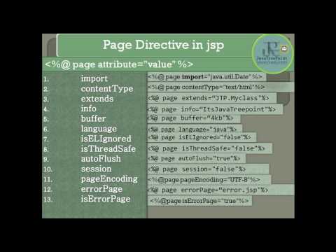 Jsp tutorial in hindi lec-12(page directive in jsp in hindi,)