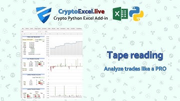 Crypto trading strategy: tape reading