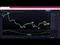Why 99% of Traders Fail To Stay Profitable(FAQ On My ...