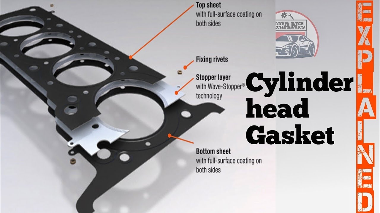 Как работает прокладка головки блока цилиндров (обязательно посмотрите ✅).