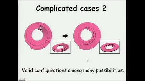 Apparent layer operations for the manipulation of deformable objects