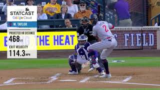 Michael A. Taylor Slow Motion Swing