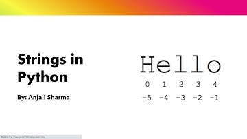 Strings in Python | How to create Strings | Python Lectures |