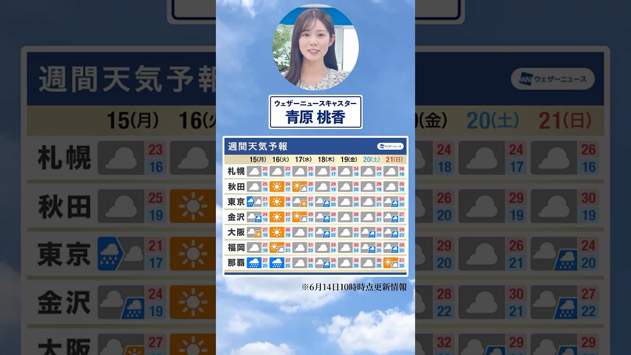 【週間天気】今週の天気は?#通勤タイパ #今週の天気