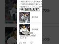 韓国でいま話題の投票結果