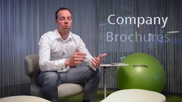 Knowledge management - Structured Content Management