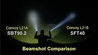 Convoy L21A, L21B with SFT40 and SBT90.2 - Beamshots