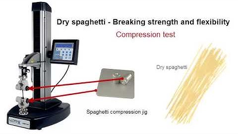 Compression test performed by TA1 food texture analyzer