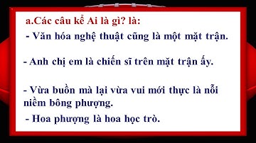 Video bài dạy Luyện từ và câu Lớp 4 Tuần 25