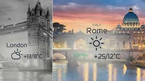 Weather Forecast Pack - After Effects Project Files | VideoHive 15919093