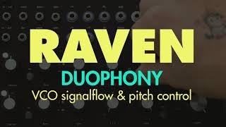 πππππ β basic VCO signal flow, pitch control & paraphonic, dual voicing